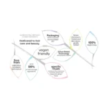 alterego-salongoederen-1