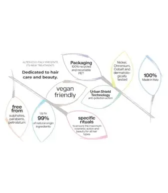 alterego-salongoederen-1