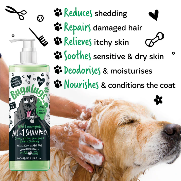 Shed-Control-Shampoo-Benefits Shed-Control-Shampoo-Benefits